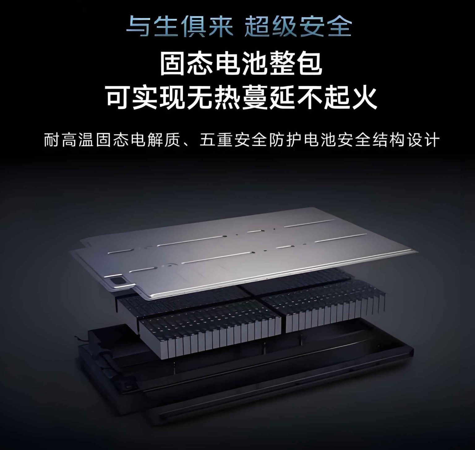 Theoretical Design and Development of Solid-State Battery Materials: A ...